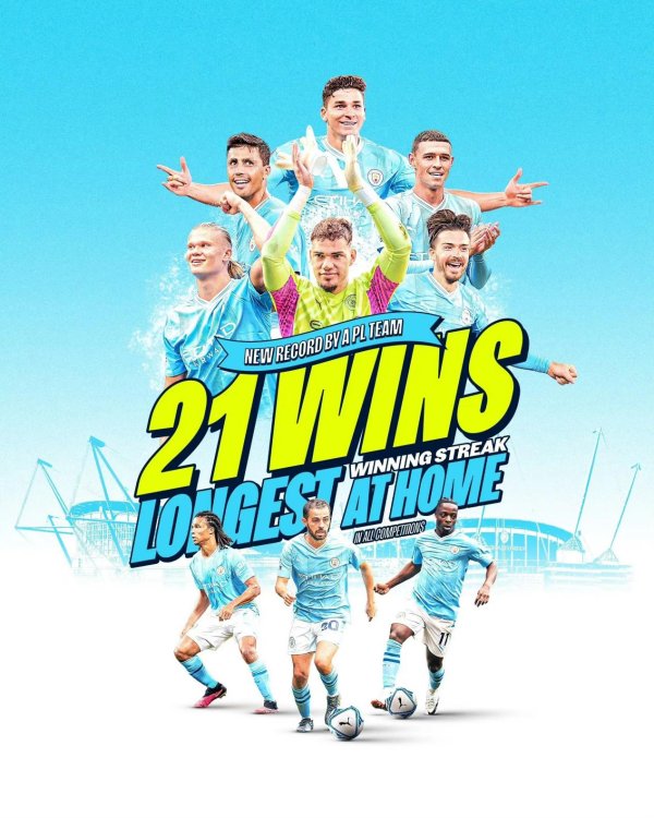 Trận đấu của Manchester City với Brighton một lần nữa thể hiện sức mạnh của họ